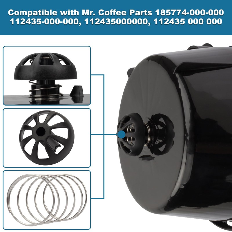 Showingo Coffee Machine Brew Basket Bottom Spring Loaded Stopper Kits(1