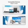 EZCAST Pocket Wireless HDMI Transmitter and Receiver for Mirroring Streaming