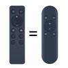 GOUYESHO Replacement Remote Control for Soundbox Devialet Wireless Soundbar Speaker