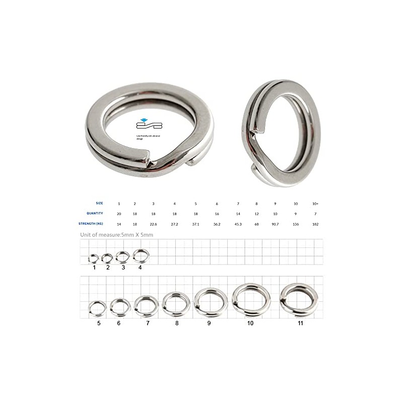 BKK Split Ring 51 Snap Rings Stainless Steel #5-37.1 kg