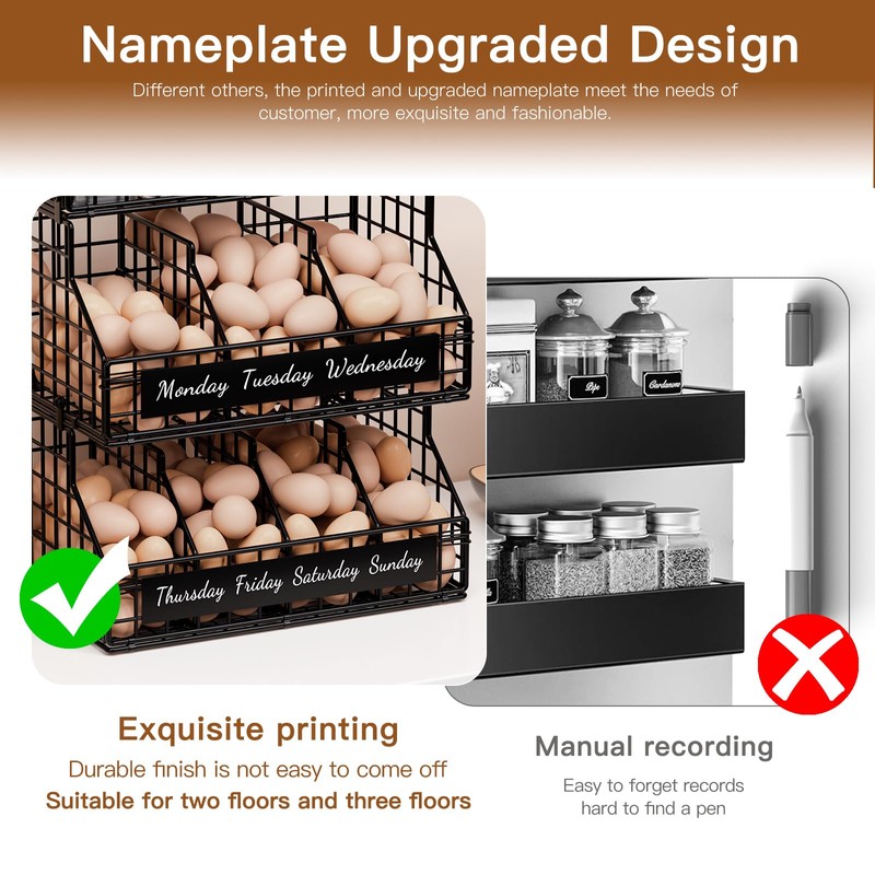 Egg Holder Countertop with 5 Dividers & Labels, 2 Tier