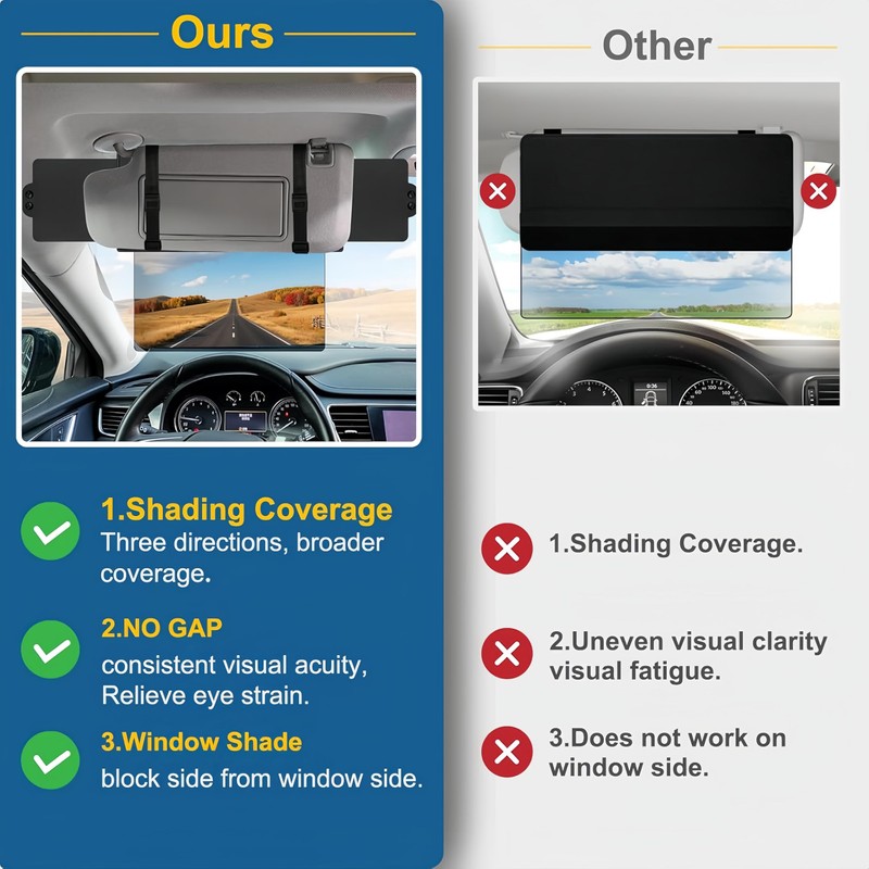 Estensione visiera per auto, parasole antiriflesso per parabrezza con cinghia