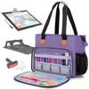 LUXJA Carrying Case for A4 Light Pad and Diamond Painting