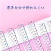 YUKATELA 透明プラスチック 15cm 定規 ピンク・水色 2 本入 波線付き小学生向け文房具