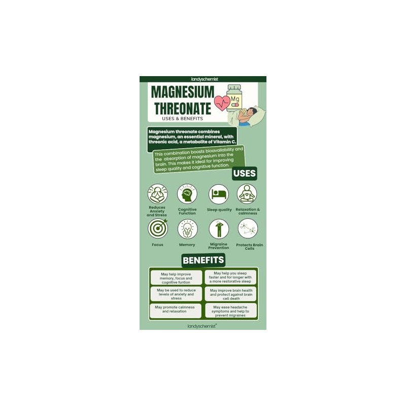 Magnesium L-Threonate 1000mg 60 Tablets, Supports Cognitive Function, Brain Health