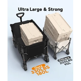 Wagons Carts Foldable, Collapsible Foldable Wagon 330lbs Capacity, Large Capacity Wagon Cart with All-Terrain Wheels,Heavy Duty Utility Wagon Cart with Brakes for Camping Shopping Sports