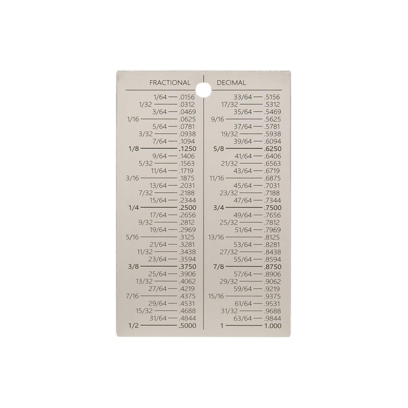 WOODRIVER 3" Pocket Rule