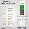 Unbranded Lightweight User Friendly Economical Compact 4-in-1 Water TDS Temperature