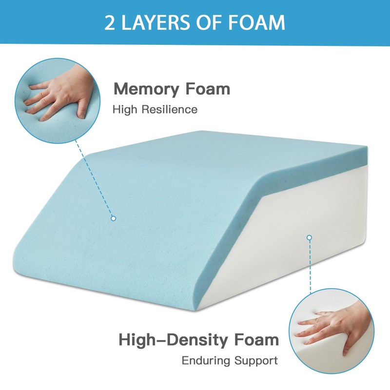 MEGCXIT Leg Pillow Elevation Blood Circulation, Leg Wedge for Elevation