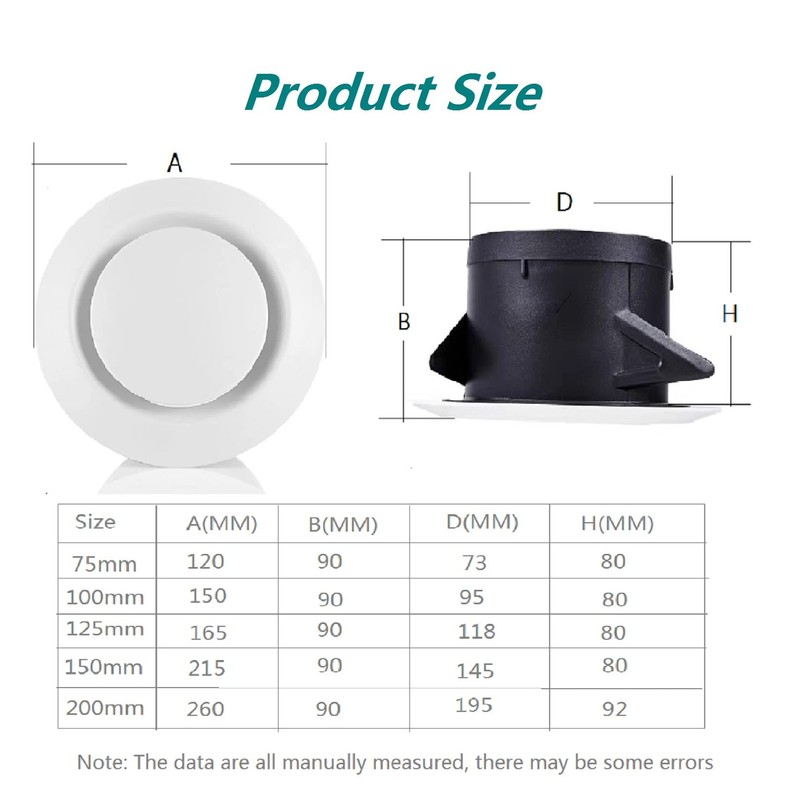 Allvent 3 inch ABS Adjustable Air Vent White Round Soffit