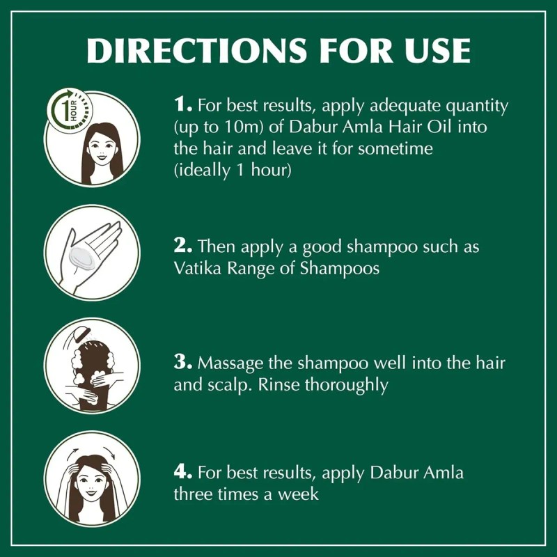 Aceites De Tratamiento Capilar Dabur Amla Para Hombres Y Muj