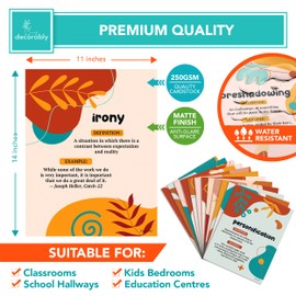 12 English Classroom Posters Middle School - 11x14in Classroom Decor High School, School Posters, English Classroom Posters High School, English Literature Posters, Literary Devices Poster