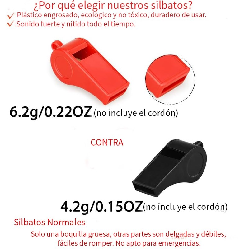 Timotech Set de 2 Silbatos Deportivos de Plástico con Cordón,