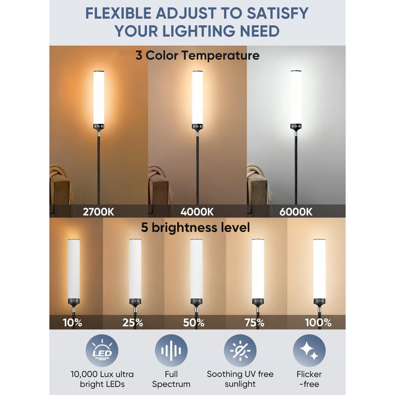 OYADISIIOP Light Therapy Lamp 10,000 Lux Happy Therapy Light with