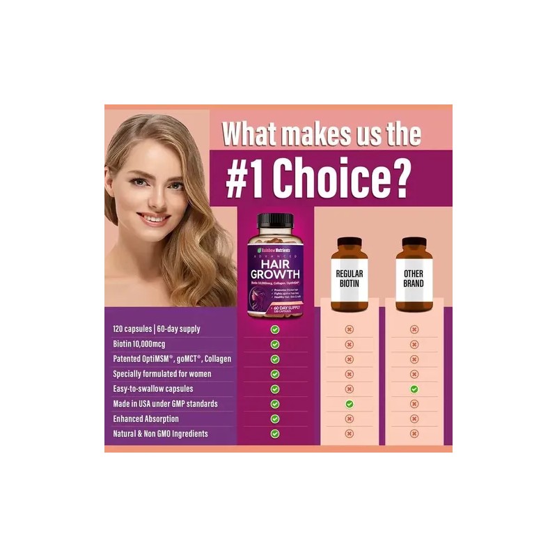 Rainbow Nutrients Vitaminas Para El Crecimiento Del Cabello