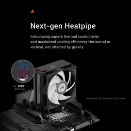 PCCOOLER CPU Air Cooler with Digital Display, ARGB Version, 4 Heat Pipes, High-Performance Quiet Tower Cooler, LGA 115X/1200/1700/1851, AM4/AM5 (CPS RT400 Digital ARGB BK)