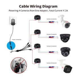 Tonton 12V 2A Power Supply with 1 to 4 Power Splitter Cable, AC 100-240V to 12V 2A 1.5A 1A DC Plug 2.1mmx 5.5mm for CCTV Security Camera, DVR Recorder, NVR Recorder, Router, LED Strips, 1.8M Length