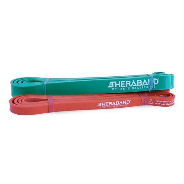 Thera-Band High Resistance Band Set of 2 Lightweight
