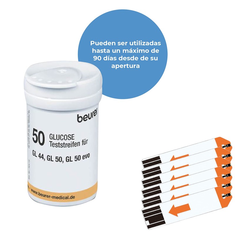 Beurer TR44 - Tiras reactivas para prueba de glucosa, Modelo