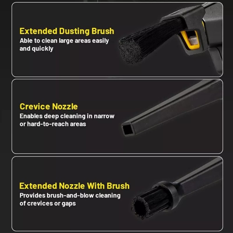 Nitecore NIA004 Multipurpose Extended Cleaning Kit for BB2 Electronic Air