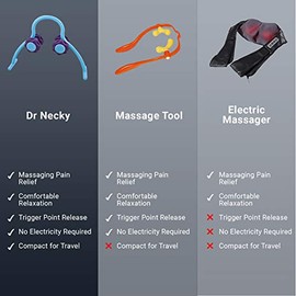 Massotherapy Self Massage Tools Roller for Neck and Shoulders by Dr. Necky - Trigger Point Massager for Tension Relief - Therapeutic Myofascial Releas