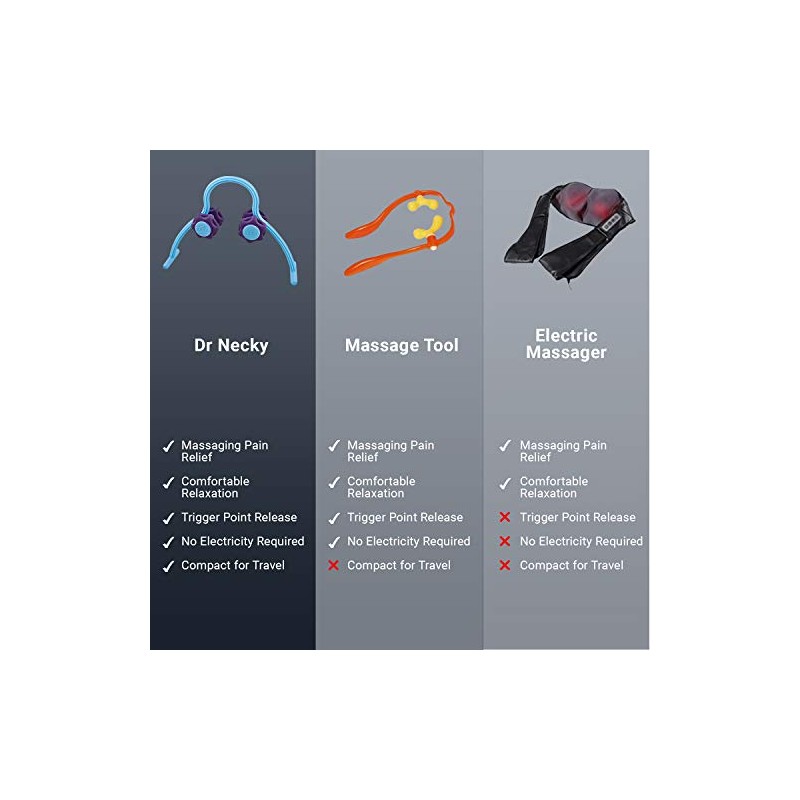 Massotherapy Self Massage Tools Roller for Neck and Shoulders by