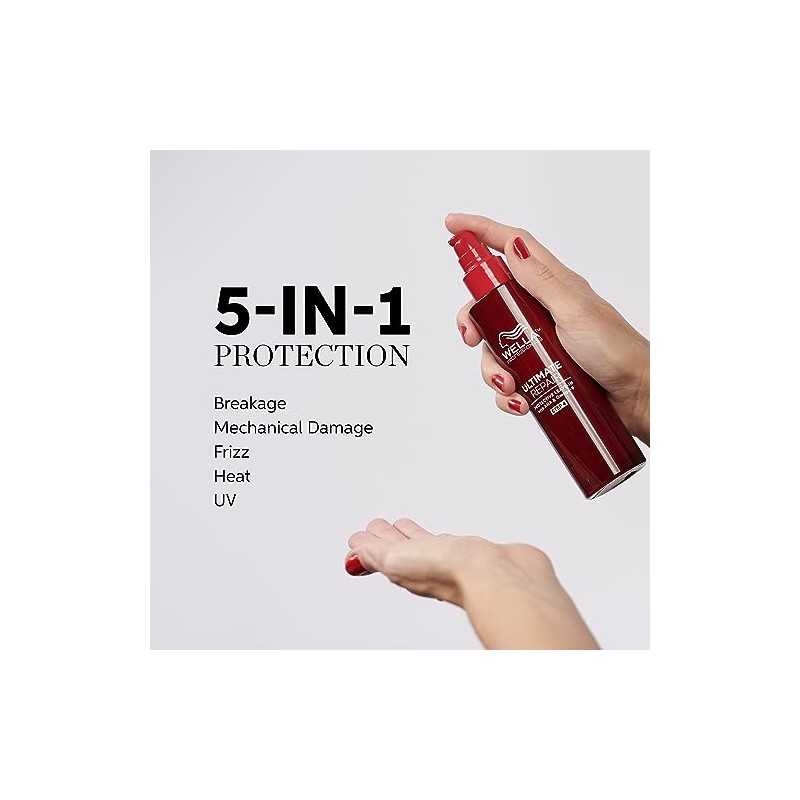 Wella Professionals Ultimate Repair Loción sin Aclarado Leave-In, Protección contra