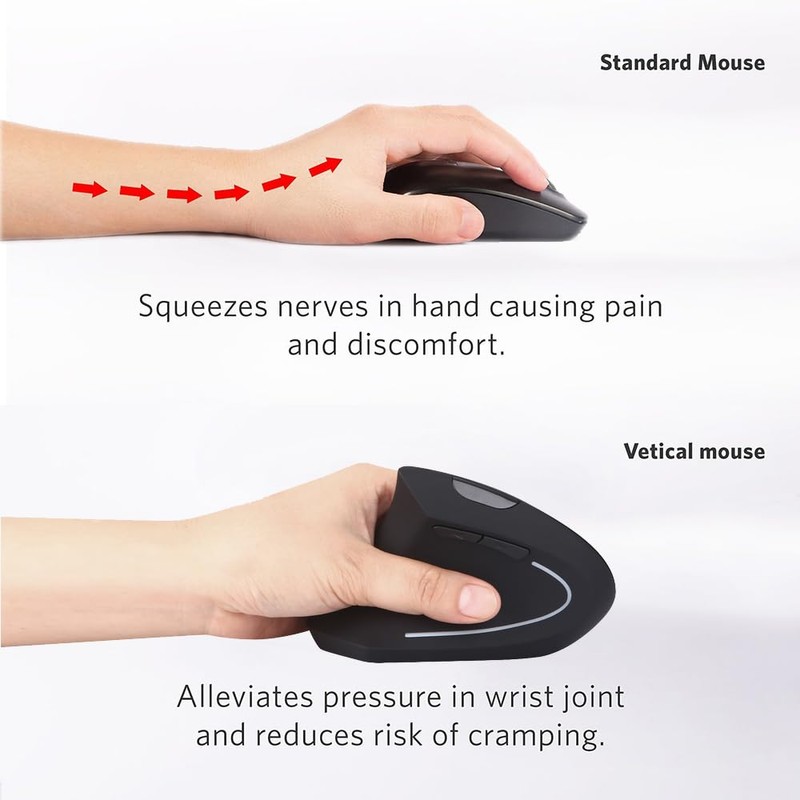 Fonicer Left Handed 2.4GHz Wireless Vertical Ergonomic Mouse and Keyboard