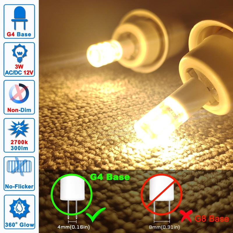 G4 T3 LED Landscape Bulbs 12V 3W JC Bi-Pin, G4