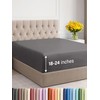 Extra Deep Pocket Fitted Sheet - Single Fitted Sheet Only