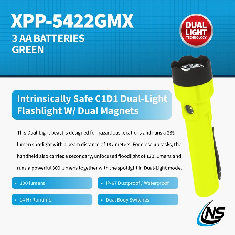 Nightstick XPP-5422GMX X-Series Intrinsically Safe Dual-Light Flashlight with Dual Magnets,