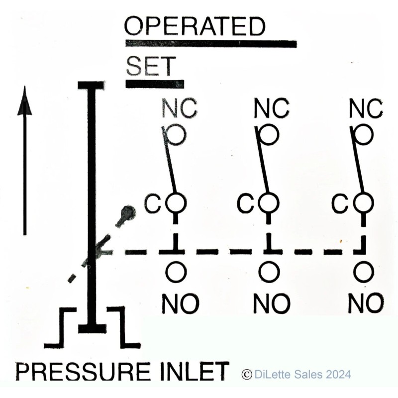 Kidde REPAIR KITS Fire Control Pressure Switch, KIDDE FENWALL 81-486536-000