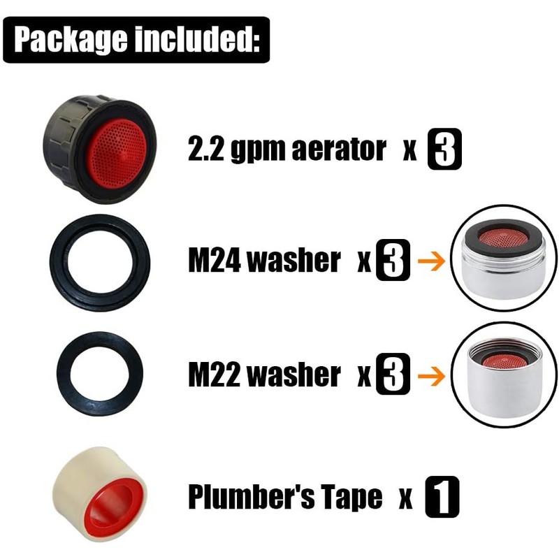 JQK Hardware 3-Pack Faucet Aerator Insert - 2.2 GPM Flow