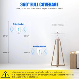 Jahy2Tech 6 Packs Ultrasonic Electronic Insect Repellent Indoor Pest Control