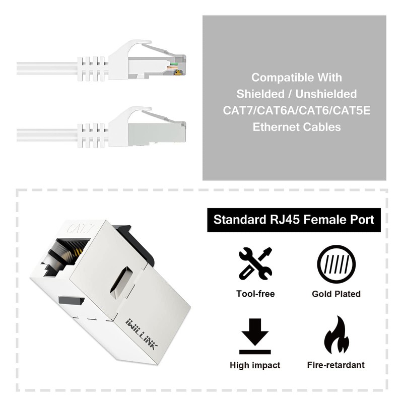 iwillink 10Gbps CAT7 Coupler RJ45 Keystone Shielded Coupler 25-Pack, Ethernet