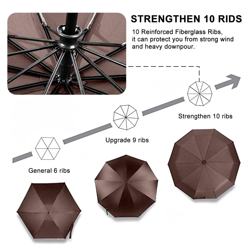 TradMall Travel Umbrella Windproof with 46 Inches Large Canopy 10