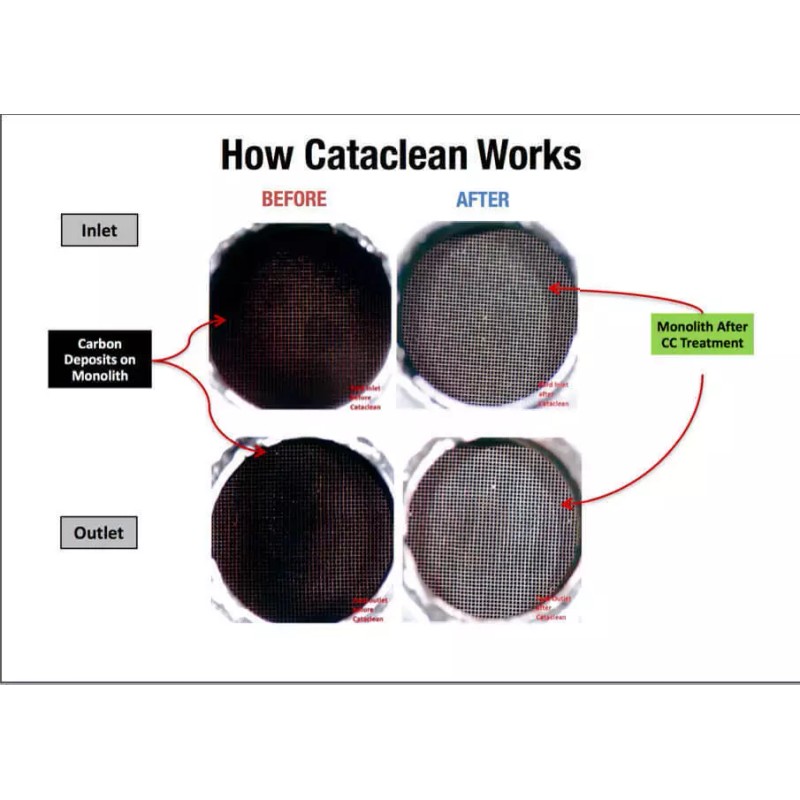 Cataclean Prestolite 120007 Cataclean Catalytic Converter & Fuel System Cleaner