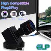 ELP 2.8-12mm Varifocal Lens HD 1080P Webcam for Mac