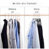 Hangerman Basic Hangers, Suede Hangers, Bottom Hangers, Non Slip Hangers,