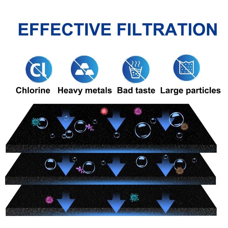 Refrigerator Water Filter Compatible with Everydrop® Filter 3, EDR3RXD1, 4396841,