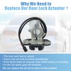 uxcell Liftgate Trunk Lid Lock Actuator with Cable for Ford