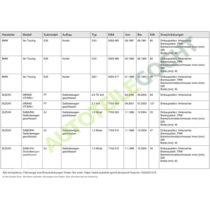 Delphi LY1054 Brake Fitting Kit