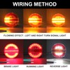 YnGia LED Trailer Tail Light Hamburger Light, 2PCS Round Truck
