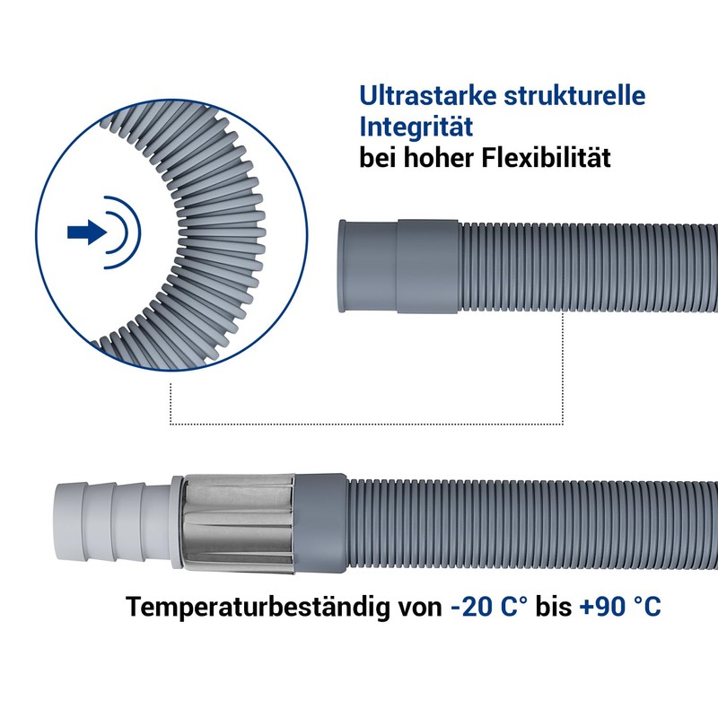 Drain Hose Extension for Washing Machine, Dishwasher