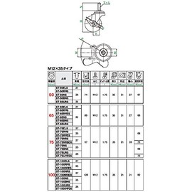 yu-ei Threaded Caster Small with Free Car 75 Diameter Hard Rubber Wheel P1 X 75 st75rhsm1235