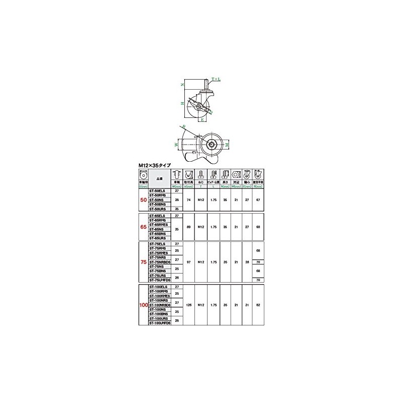 yu-ei Threaded Caster Small with Free Car 75 Diameter Hard