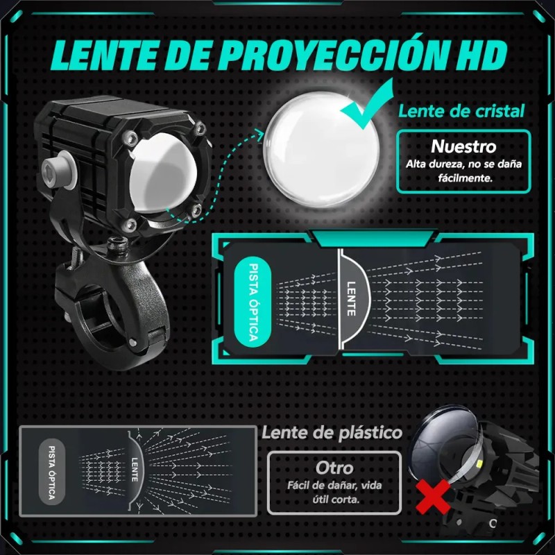 2 Faros Luces Led Auxiliares 4 Modos Lupa Para Moto