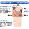Sorbo Bunions and Bunions Supporter (Power Mesh Reinforced Design), S