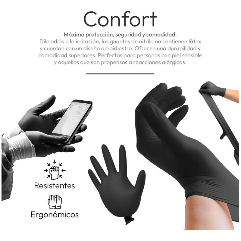 Guantes De Nitrilo Libre De Latex Sin Polvo Azul Negro