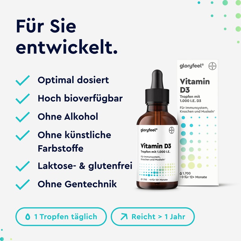 Vitamin D3 Drops, 50 ml, 1700 Drops, Laboratory Tested, 1000